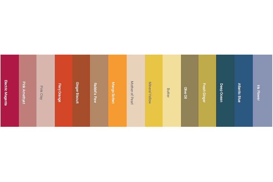 Trending color palette for kidswear Spring/Summer 22