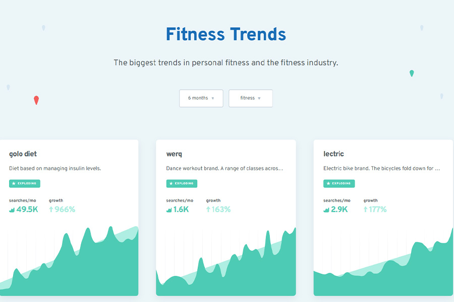 Homepage of Exploring Topics displaying fitness trends