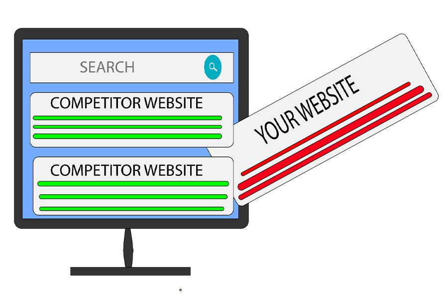 a pictorial representation comparing your website against competition