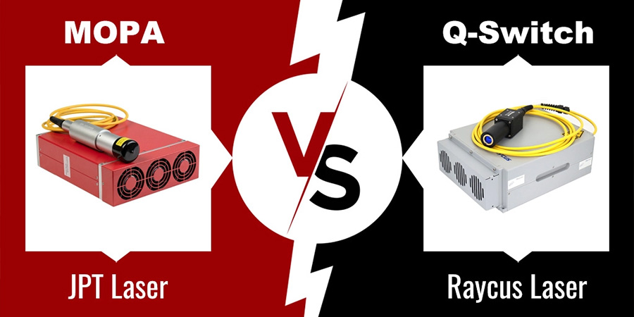 MOPA Fiber Laser Marking Systems vs Q-Switched Fiber Laser Marking Machines