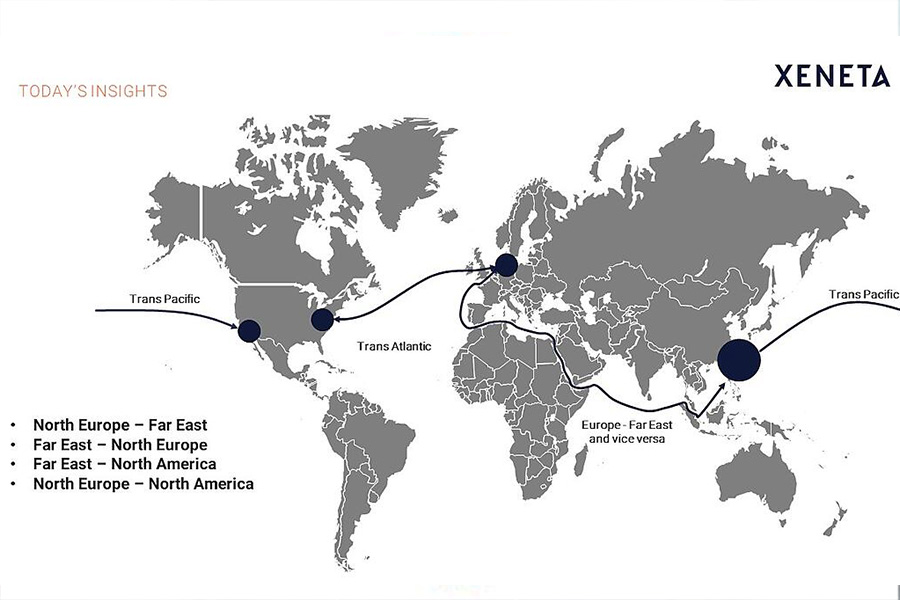 Simplified map of top container ship trade routes