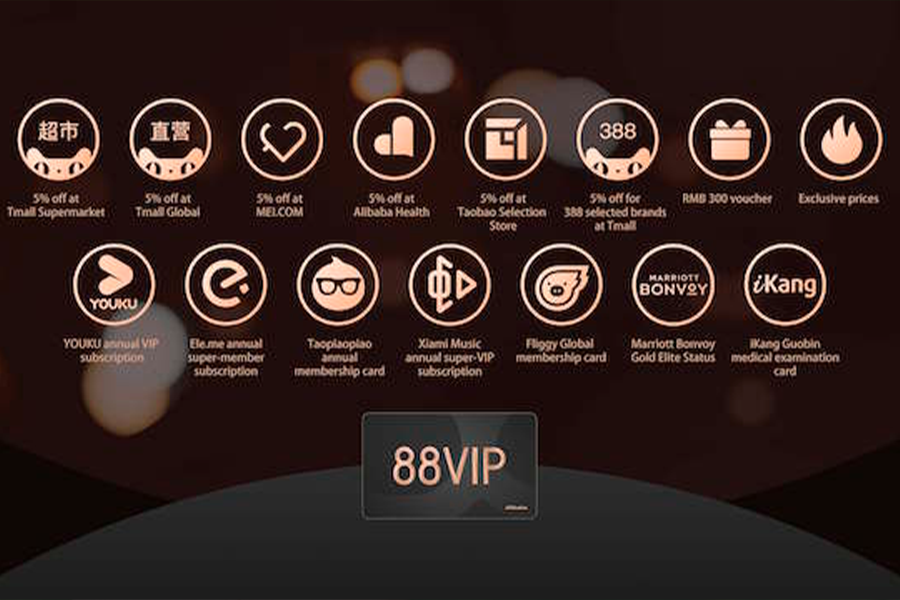 Alibaba’s 88VIP offers exclusive perks for members