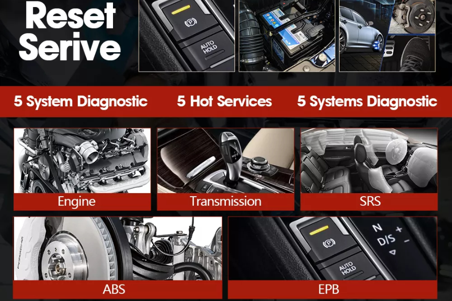 Additional features of advanced OBD-II scanners
