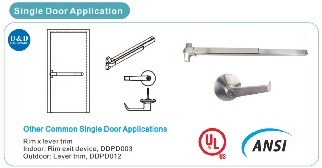 Types of common single door applications for panic doors.
